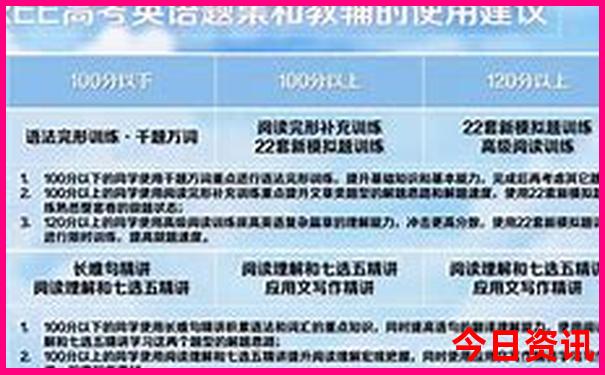 龙虾是哪个地方的